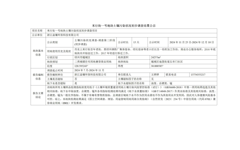 米行街一號(hào)地塊土壤污染狀況初步調(diào)查結(jié)果公示