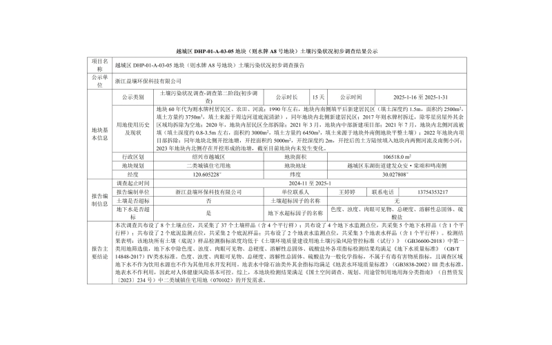 越城區(qū)DHP-01-A-03-05地塊（則水牌A8號(hào)地塊）土壤污染狀況初步調(diào)查結(jié)果公示