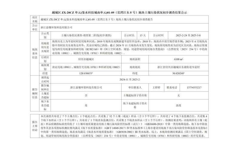 越城區(qū)ZX-20CZ單元(鑒水科技城南單元)01-09（窯灣江東5號(hào)）地塊土壤污染狀況初步調(diào)查結(jié)果公示