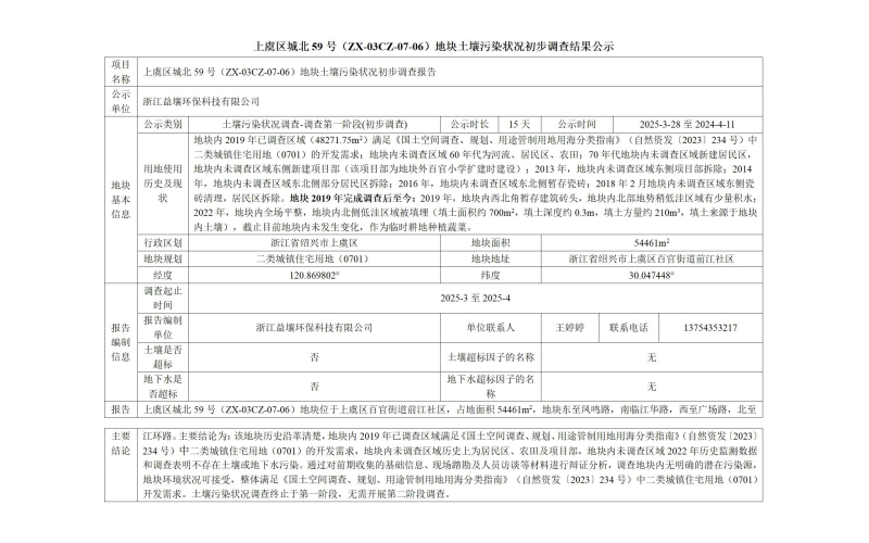 上虞區(qū)城北59號(hào)（ZX-03CZ-07-06）地塊土壤污染狀況初步調(diào)查結(jié)果公示